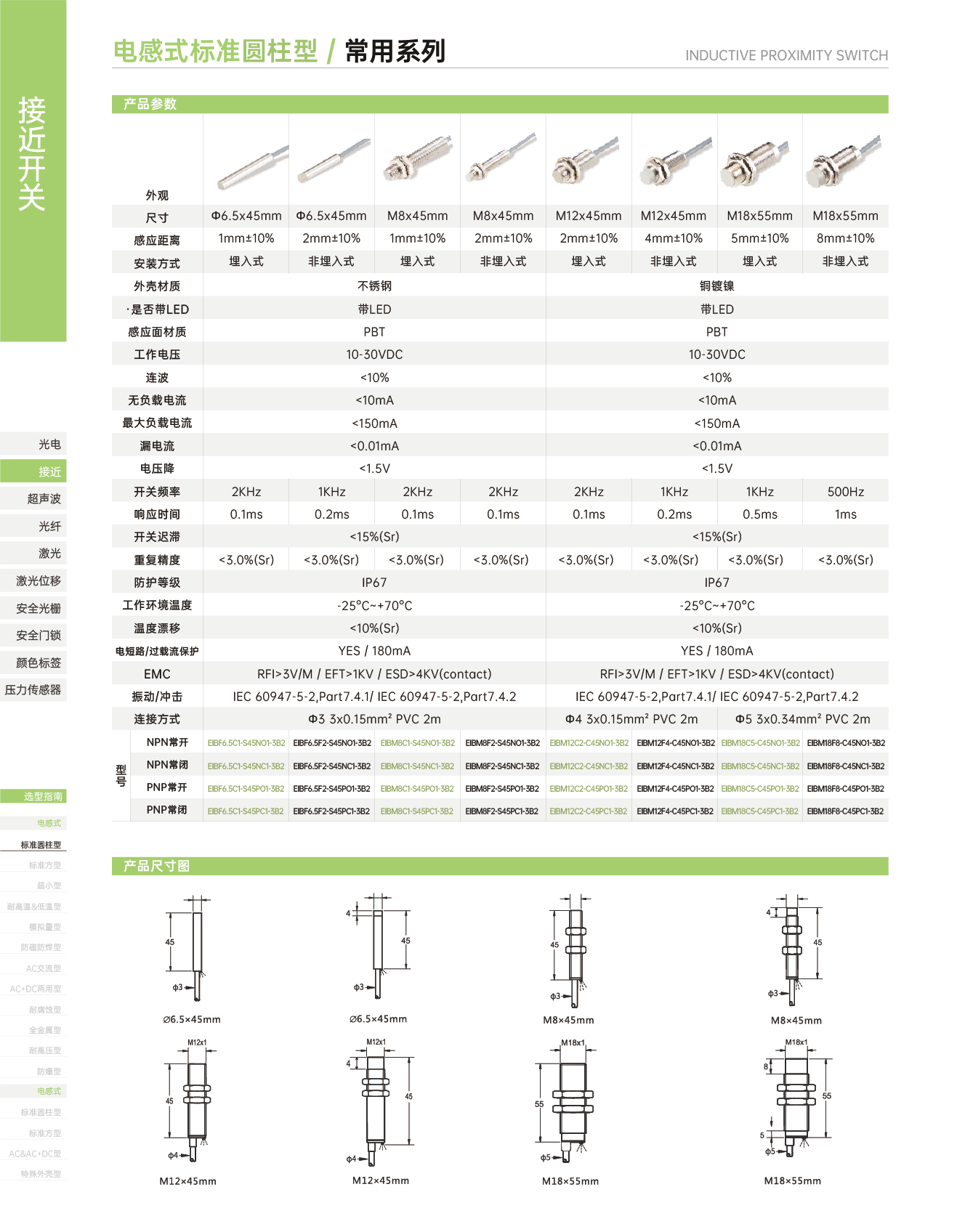 16标准型电感式接近传感器.png